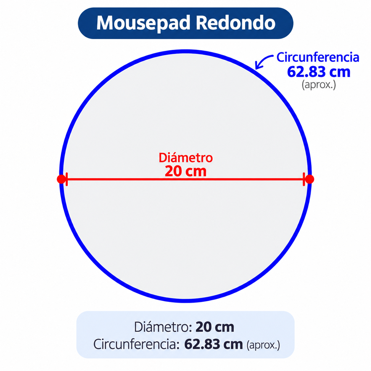MEDIDAS DEL MOUSE PAD